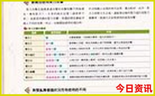 7月份有哪些地方适合旅游